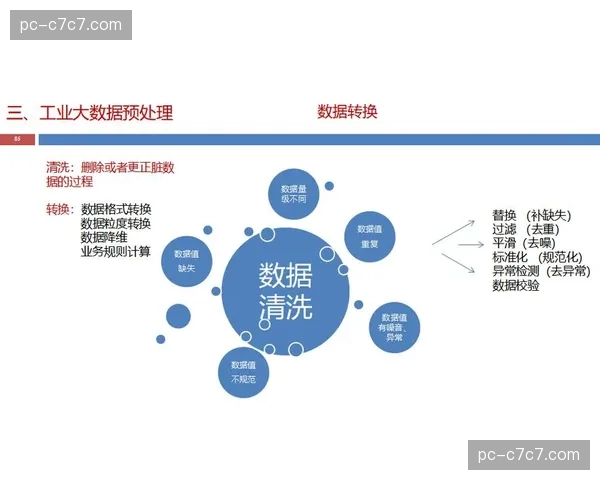 对抗生成网络用于合成训练数据 缓解特定场景数据采集难题