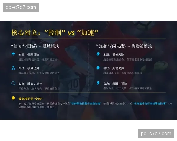 技术流的胜利：复盘巴萨如何用传球控制比赛节奏